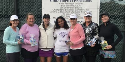 LLF and CEO Nicole Loeb Sponsor Charity Tennis Tournament